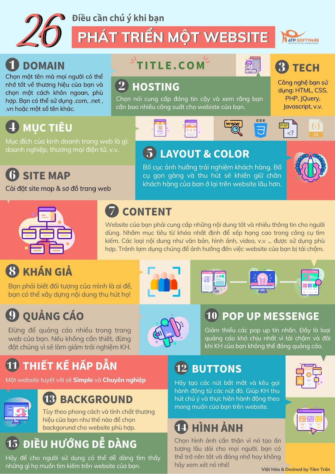 Dạng Content Infographics