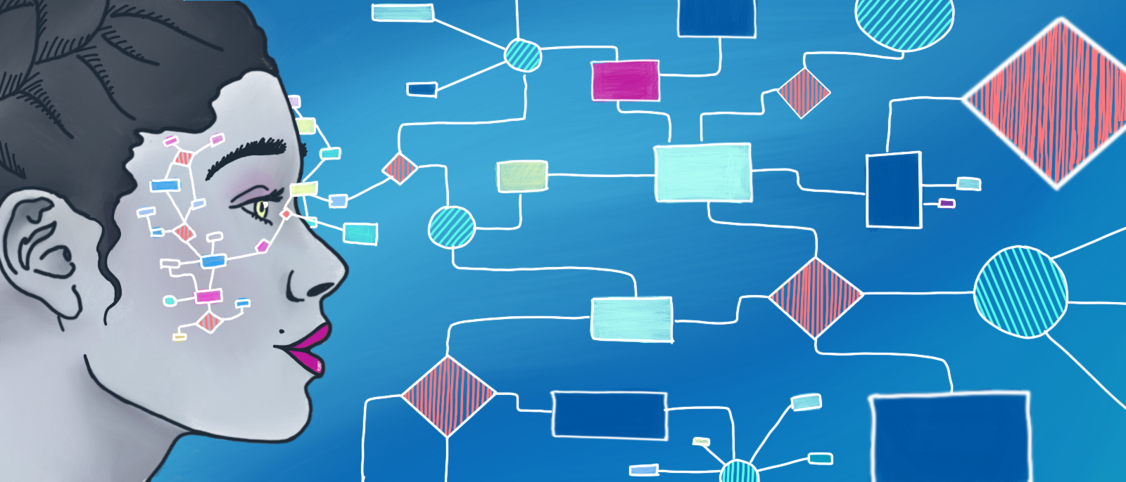 Content Marketing trực quan thu hút khác giả hơn