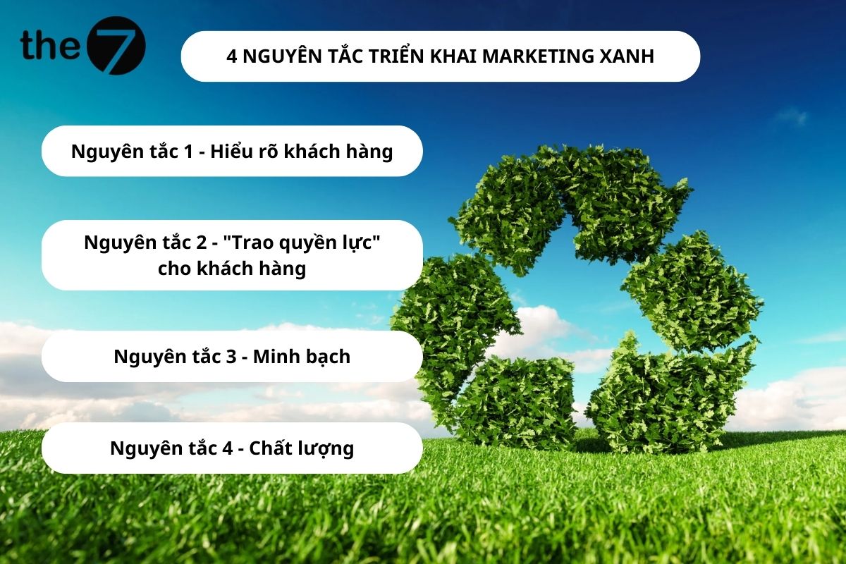Các nguyên tắc triển khai chiến lược Marketing xanh