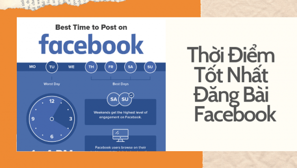 Post bài vào đúng thời điểm Facebook khuyến cáo sẽ giúp gia tăng lượt tương tác