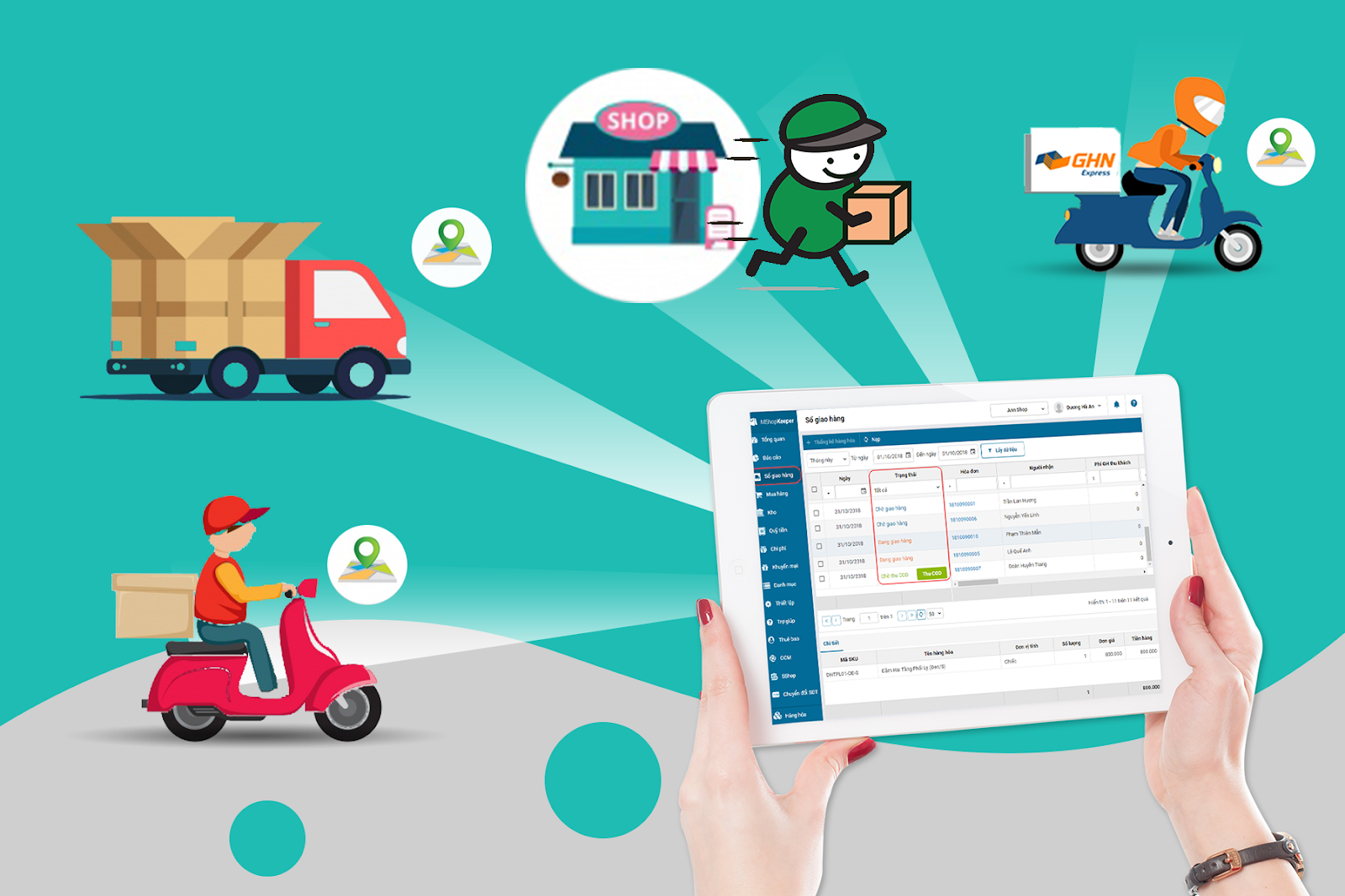 website thương mại điện tử là gì