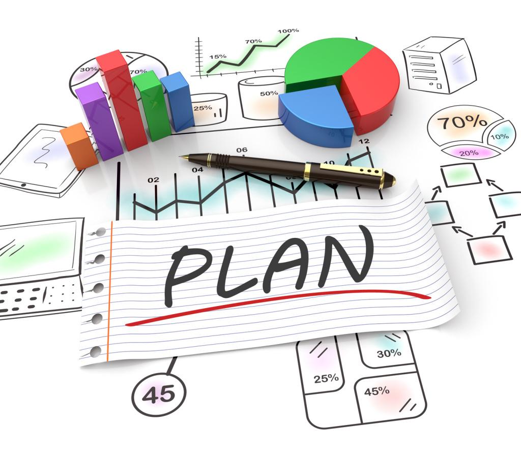 plan marketing tổng thể