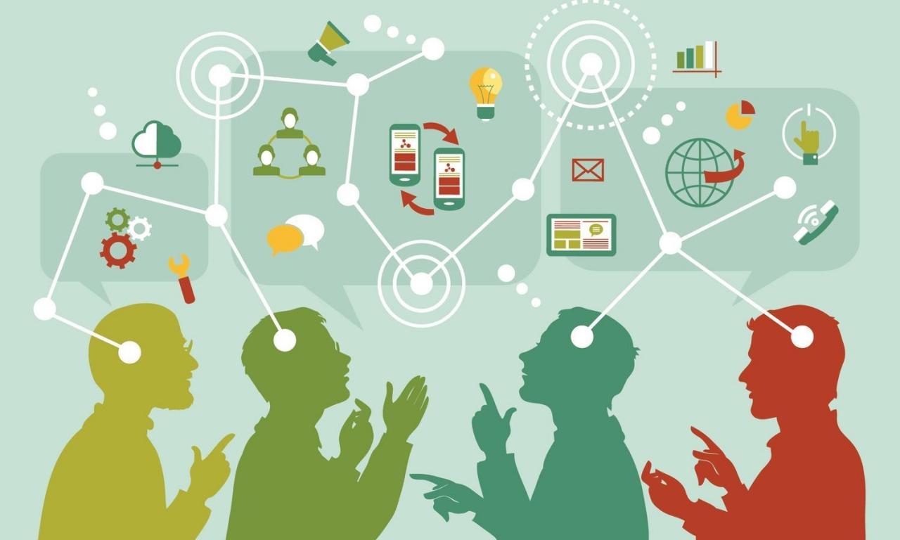 marketing tổng thể