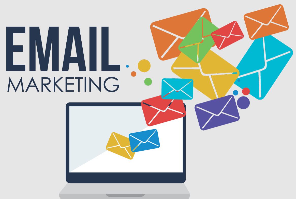 công ty tiếp thị số