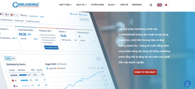 công ty marketing online