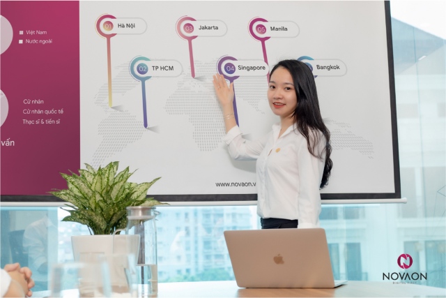 công ty online marketing