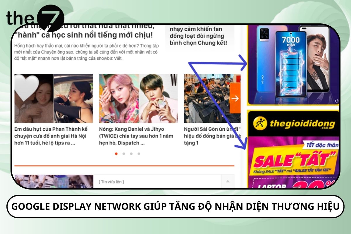 Google Display Network hướng tới mục tiêu tăng độ nhận diện thương hiệu cùng nhắc nhở sản phẩm