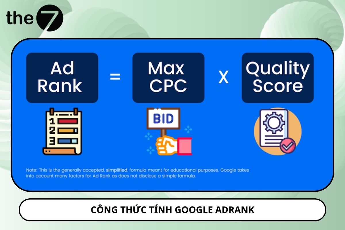 Công thức tính Adrank