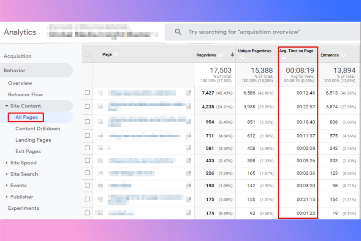 quảng cáo google shopping