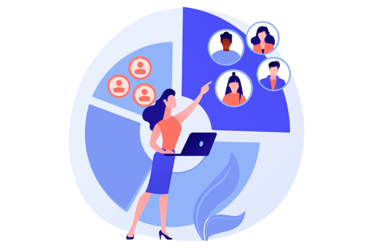 chiến lược marketing 4p