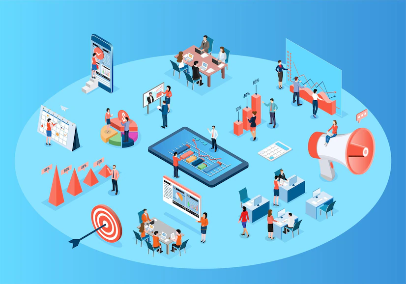 các chiến lược marketing