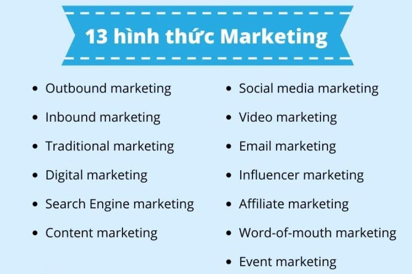 Marketing gồm nhiều hình thức, giúp phục vụ nhu cầu đa dạng của khách hàng
