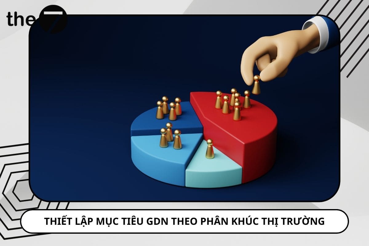 Định Hình Mục Tiêu Dựa Trên Phân Khúc Thị Trường