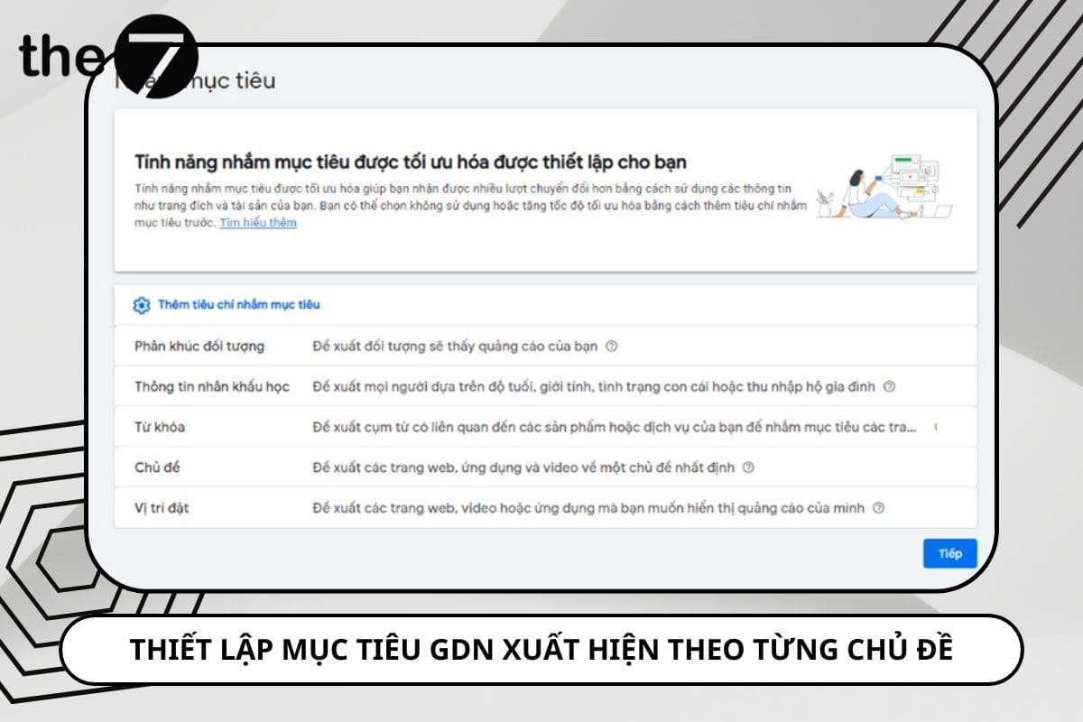 Google Display Network (GDN) cho phép bạn hiển thị quảng cáo trên các trang web cụ thể thông qua việc cung cấp URL vị trí.