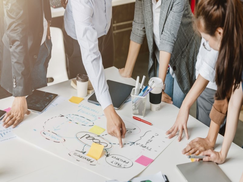 xây dựng chiến lược marketing cho sản phẩm mới