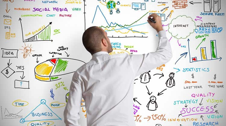 xây dựng chiến lược marketing online cho sản phẩm mới