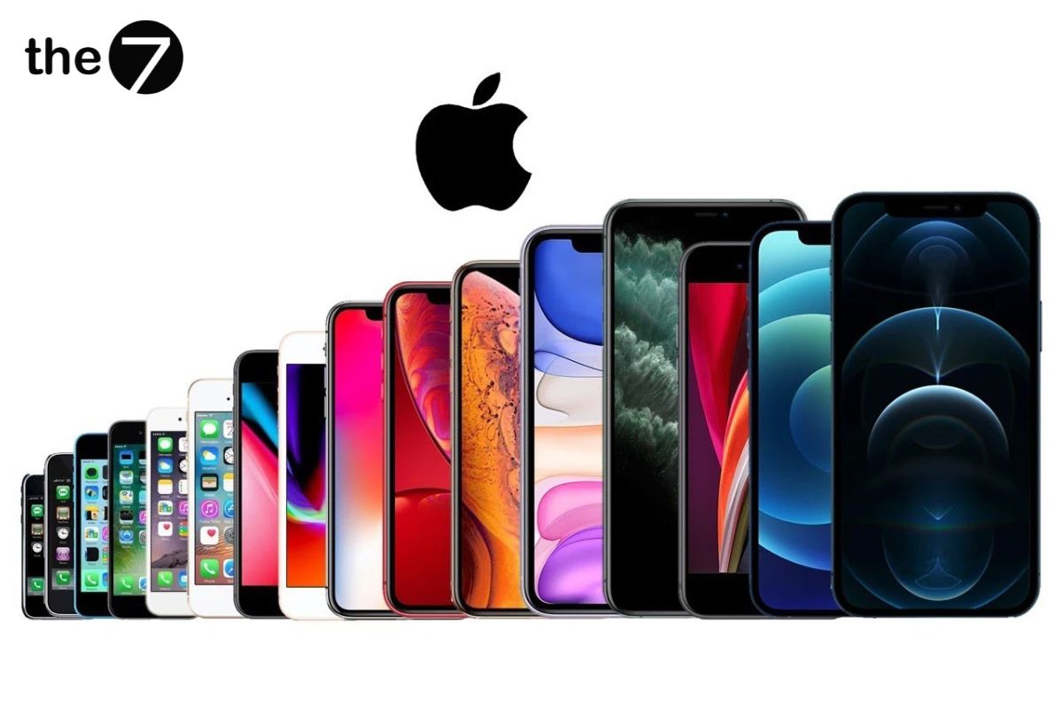 Apple sử dụng chiến lược giá “hớt váng sữa” để tối đa doanh thu và lợi nhuận