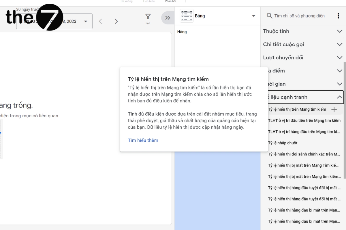 Tỷ lệ hiển thị trên mạng tìm kiếm