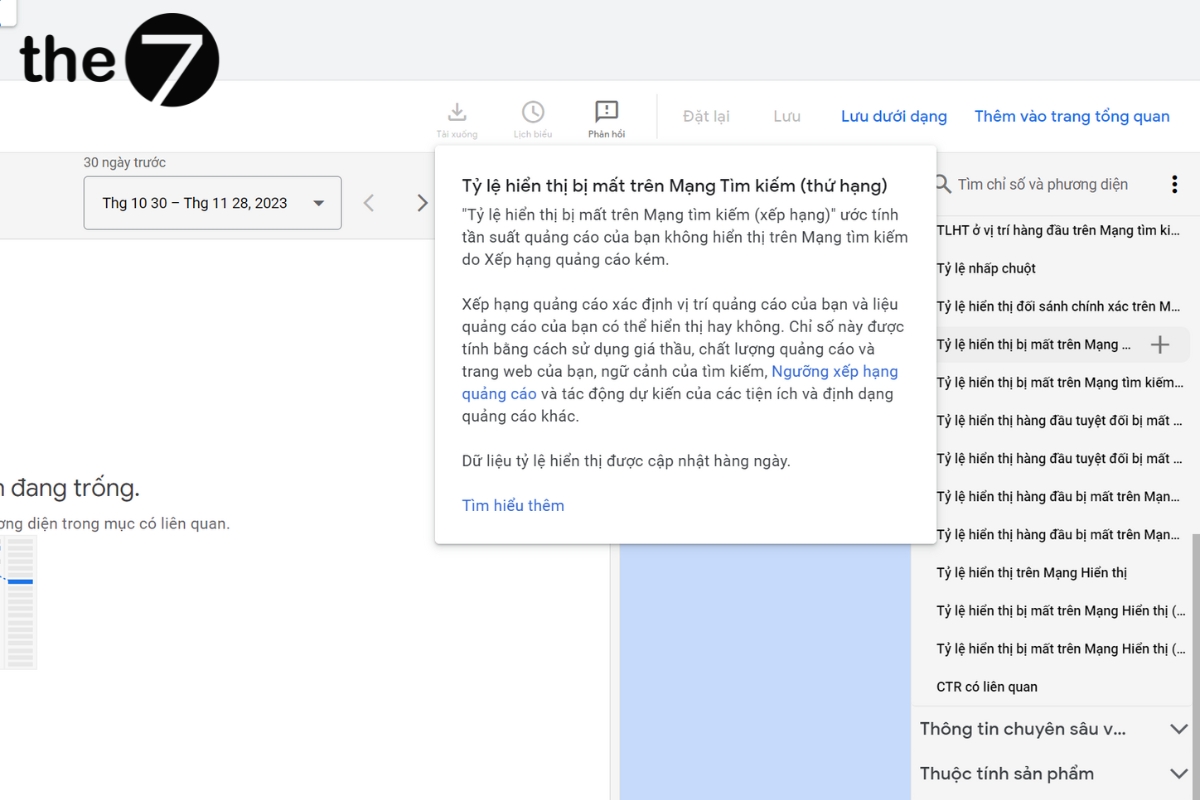 Tỷ lệ hiển thị bị mất trên mạng tìm kiếm (thứ hạng)