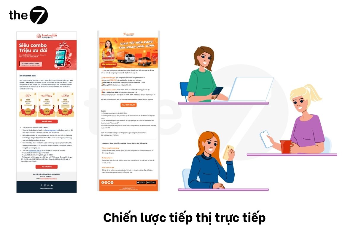 Chiến lược tiếp thị trực tiếp thường thấy là qua Email hoặc Telephone