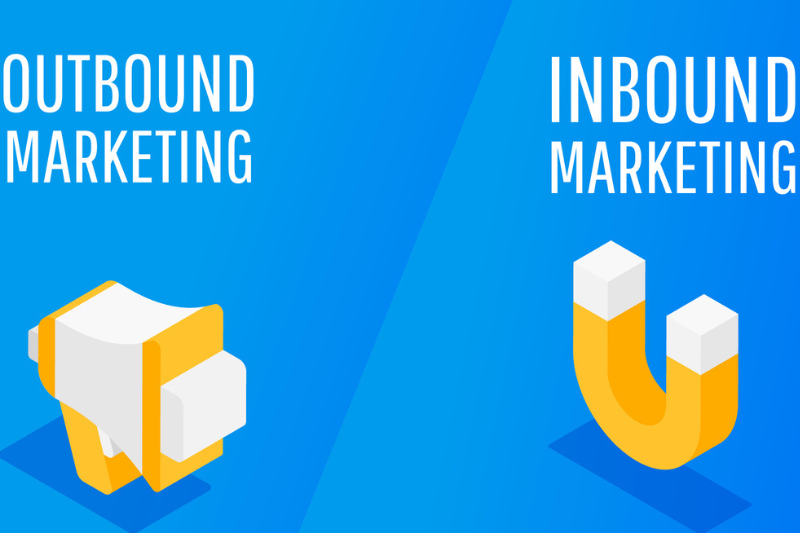 Inbound Marketing là gì