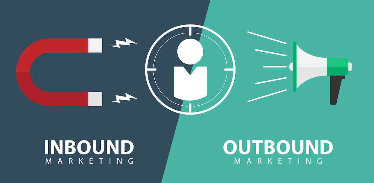 Outbound Marketing là gì