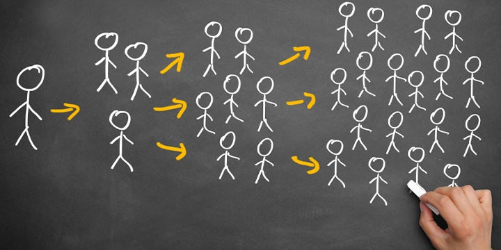 Word of Mouth Marketing là gì