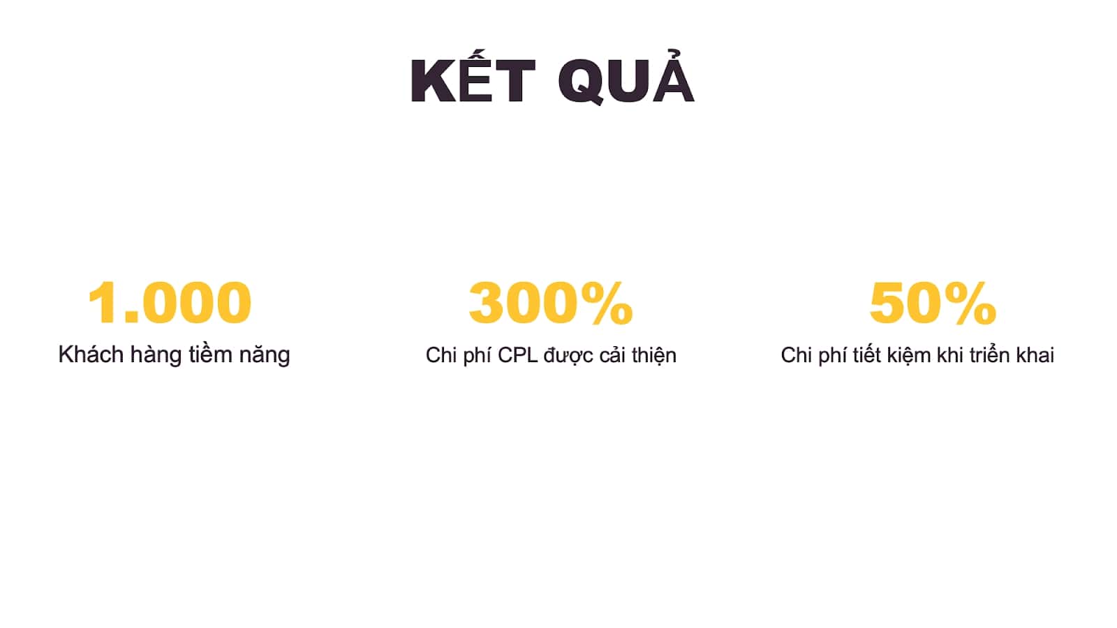 Case Study The7 - CENLAND