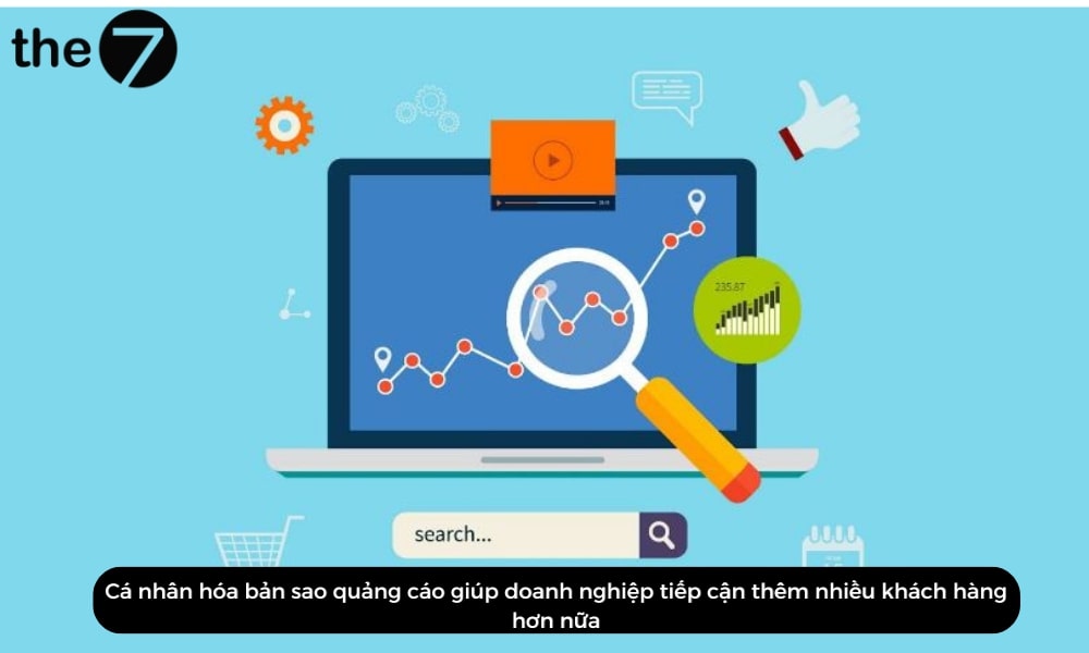 Cá nhân hóa bản sao quảng cáo là cách tăng lượt nhấp của khách hàng vào quảng cáo của bạn