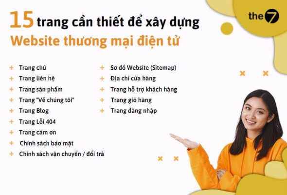 15 Trang cần thiết xây dựng Website thương mại điện tử
