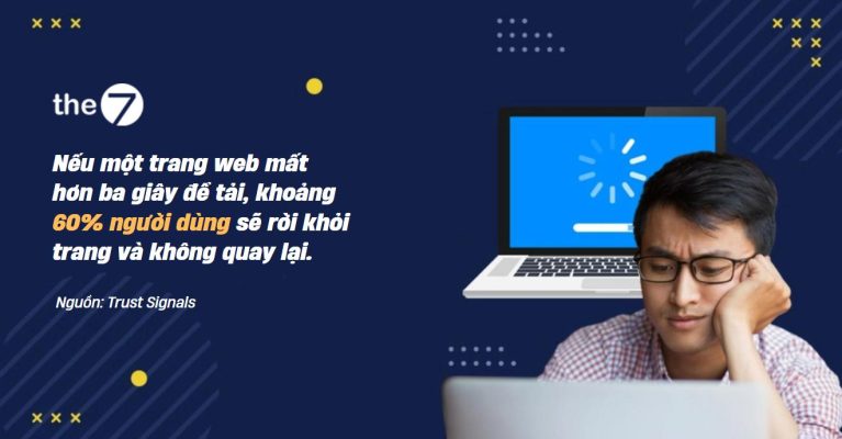 Thống kê từ Trust Signals