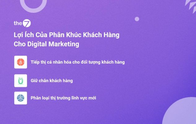 Lợi Ích Của Phân Khúc Khách Hàng Cho Digital Marketing