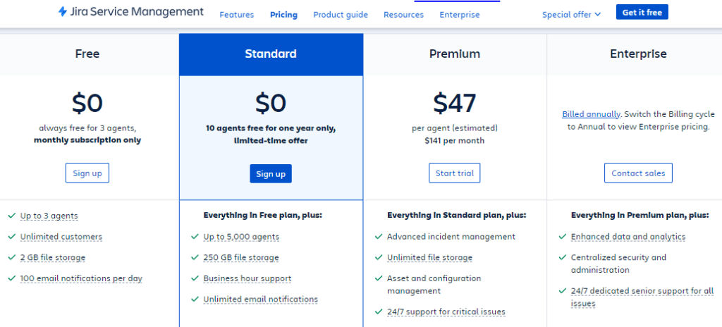 Phân loại theo đặc điểm doanh nghiệp