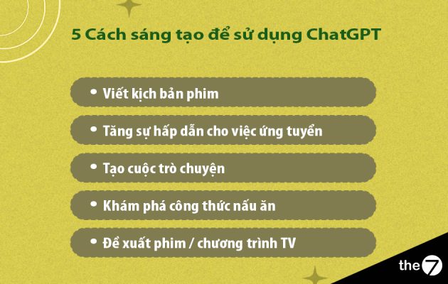 5 cách sáng tạo để sử dụng ChatGPT