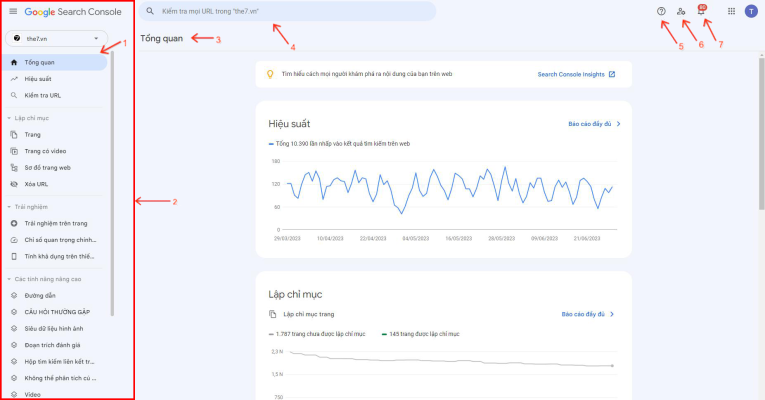 Các thành phần của Google Search Console