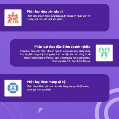 9 Mô Hình Phân Khúc Khách Hàng