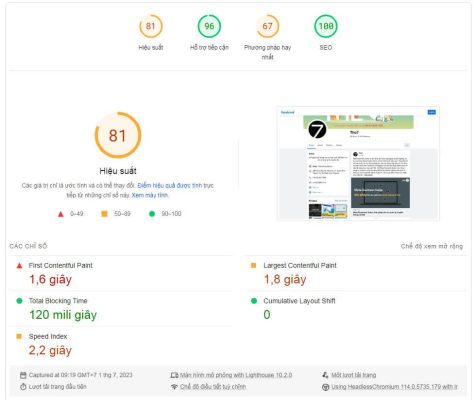 Google PageSpeed Insights