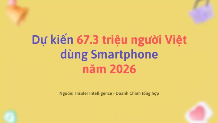 Lượng người dùng sử dụng Smartphone ngày càng tăng