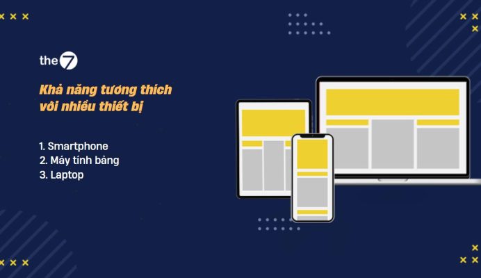 Đảm bảo trang web tương thích mọi thiết bị