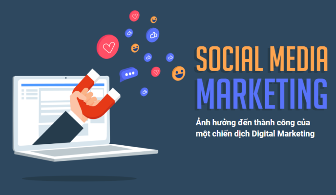 SMM ảnh hưởng thành công của chiến dịch digital marketing