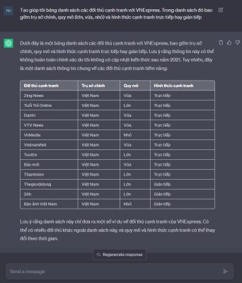 Ví dụ về đối thủ cạnh tranh của VNExpress