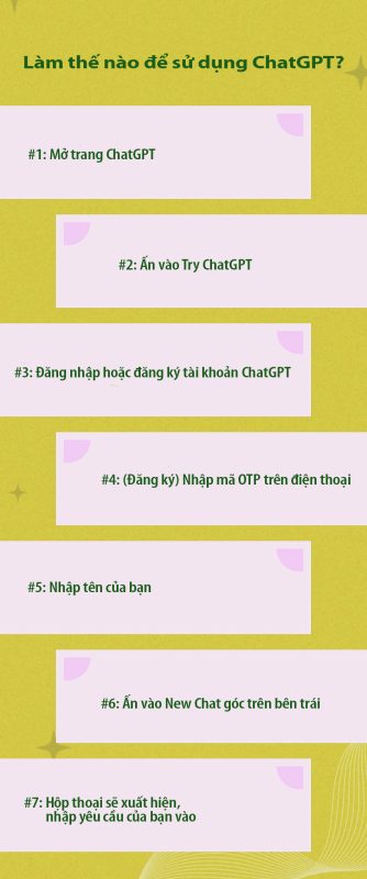 Cách sử dụng ChatGPT