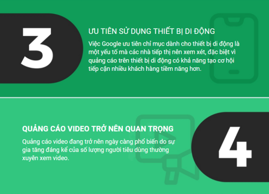 8 Xu hướng SEM cần chú ý trong năm 2023