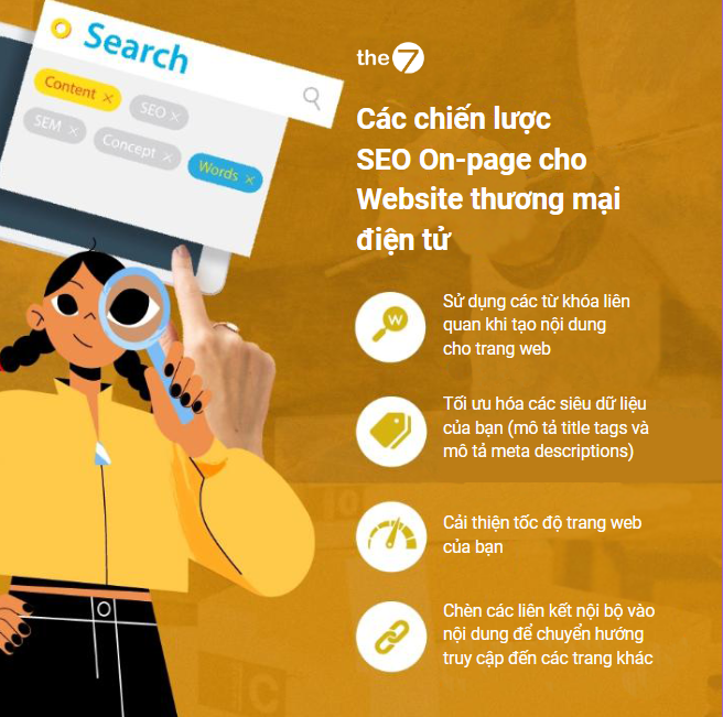 Triển khai SEO On-Page