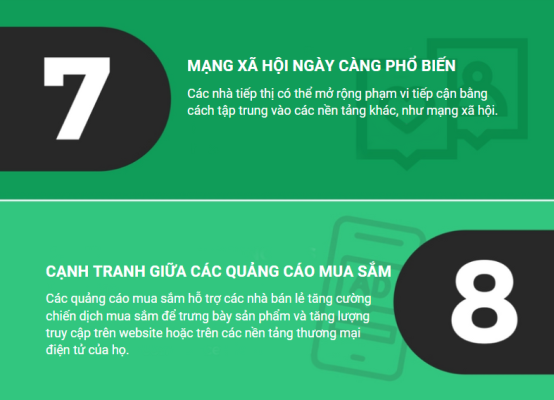 8 Xu hướng SEM cần chú ý trong năm 2023