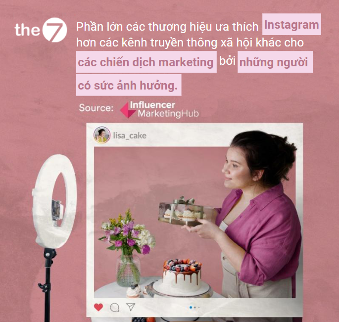 Hợp tác với các người ảnh hưởng