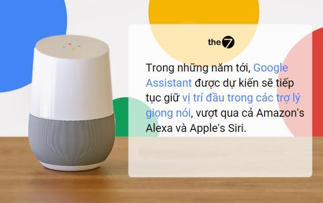 Xu hướng tìm kiếm bằng giọng nói đang phát triển