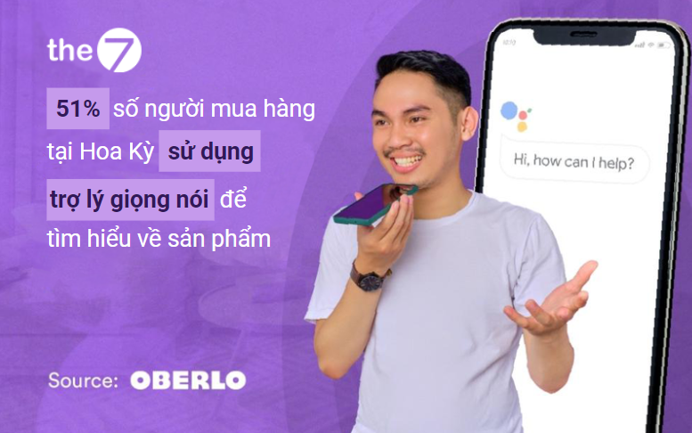 Tối ưu hoá website của bạn để tìm kiếm bằng giọng nói