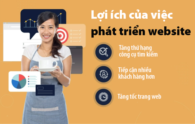 Lợi ích của việc phát triển website