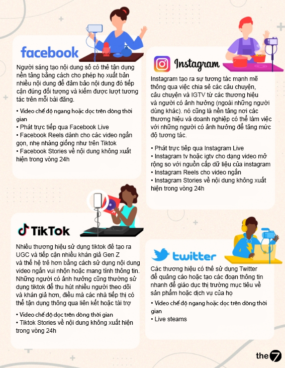 Các tính năng video marketing trên mạng xã hội